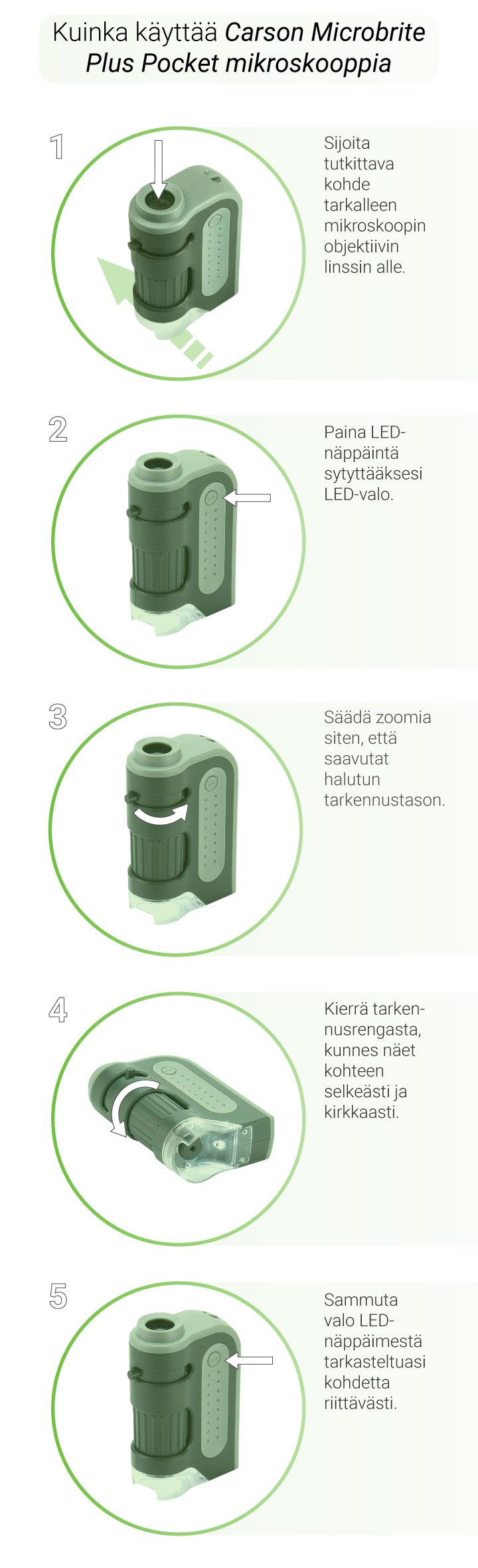 How to use the Carson Microbrite Plus Pocket Microscope