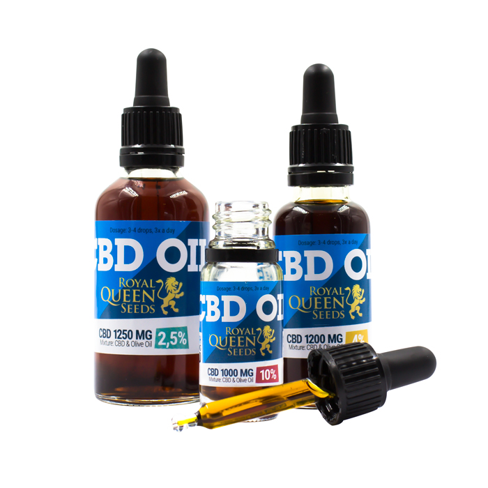 Buy CBD-Öljy Buy CBD-Öljy