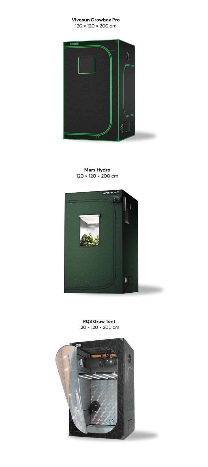 120 × 120 × 200 cm kasvatustelttojen vertailu Kolme 120 × 120 × 200 cm kasvatustelttaa vierekkäin: Vivosun Growbox Pro, Mars Hydro ja RQS Grow Tent